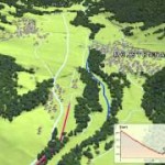 Travel through Prologue in 3D