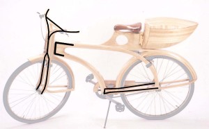  črno črto so označeni deli bicikla, ki so ojačani z jeklenimi nosilci (6 X 6 ali 6 X 10 mm) (Foto Tomaž Lauko)